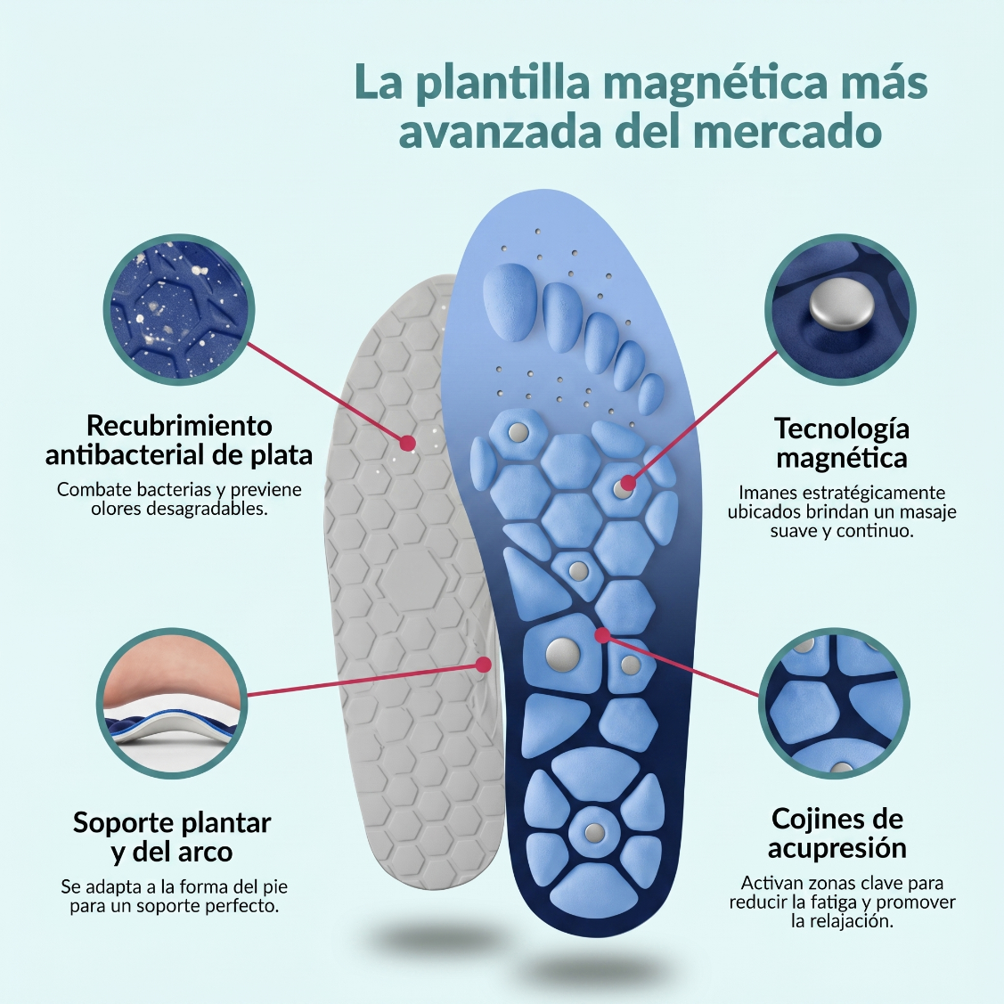 MagneStep • Sistema de Magnetoterapia y Alivio Podal